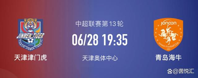 【双方比赛阵容】拉齐奥出场阵容：94-普罗维德尔、4-帕特里克、13-罗马尼奥利、29-拉扎里、77-马鲁西奇（81’23-希萨伊）、8-贡多齐、10-阿尔贝托、32-卡塔尔迪（64’5-贝西诺（74’65-罗维拉））、7-费利佩-安德森（81’6-镰田大地）、9-佩德罗（64’18-伊萨克森）、17-因莫比莱替补未出场：3-塞佩、35-曼达斯、3-卢卡-佩莱格里尼、15-卡萨勒、34-吉拉、26-巴西奇、19-瓦伦丁、70-萨纳-费尔南德斯罗马出场阵容：1-帕特里西奥、2-卡尔斯多普（85’19-切利克）、4-克里斯坦特、5-恩迪卡、14-略伦特、16-帕雷德斯、21-迪巴拉（82’17-阿兹蒙）、23-曼奇尼、37-斯皮纳佐拉（90’43-拉斯姆斯-克里斯滕森）、52-博维（82’20-桑谢斯）、90-卢卡库替补未出场：63-波尔、99-斯维拉尔、7-佩莱格里尼、22-奥亚尔、60-帕加诺、11-贝洛蒂、59-扎莱夫斯基、92-沙拉维